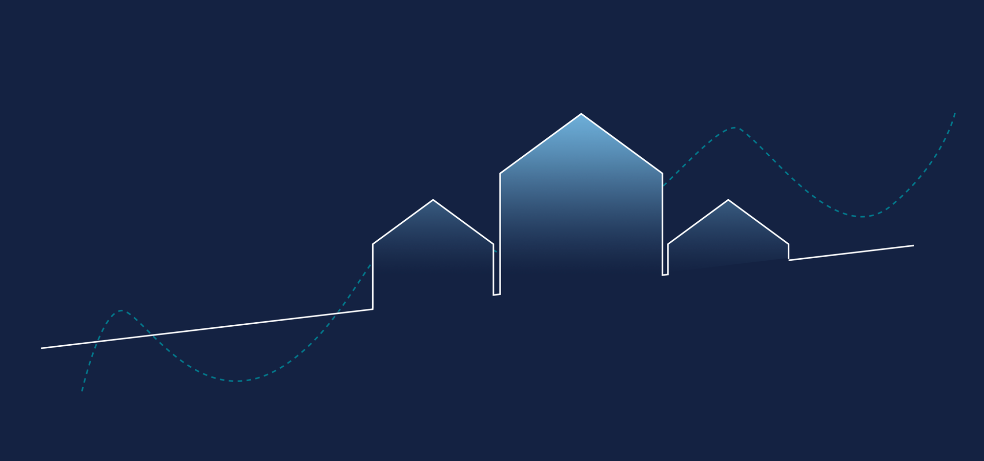 2021 H1 Trading Update